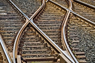 Sdružení EU vypracují studii o inteligentních a cenově dostupných vysokorychlostních železničních službách